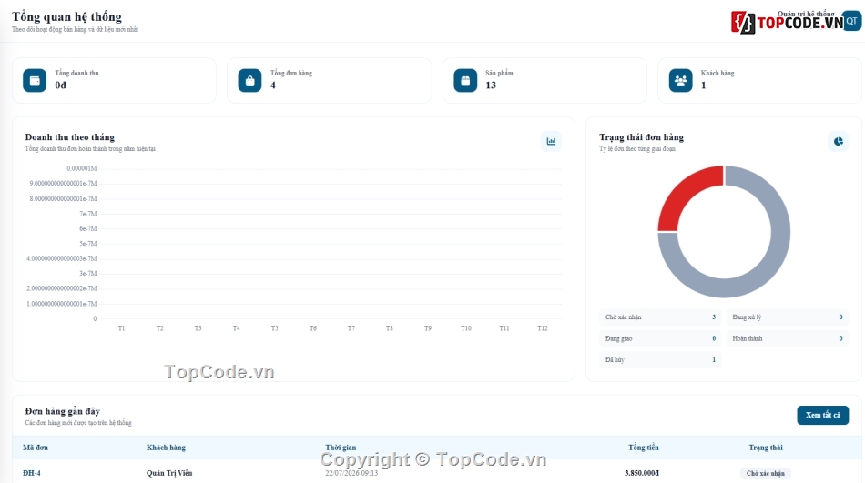 Web bán máy tính,Website bán linh kiện máy tính,Web bán linh kiện máy tính